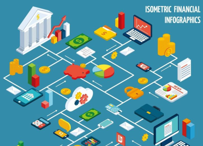 互聯網+時代下的智慧社區 互聯網+時代下的智慧社區