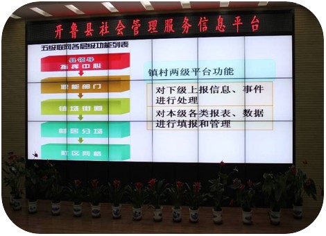 內(nèi)蒙古通遼-投資項目指揮系統(tǒng)2